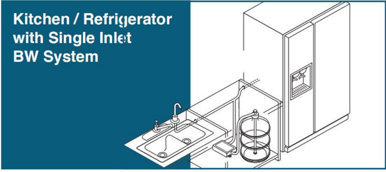 BW1000 bottled water pump Suitable for American refrigerators